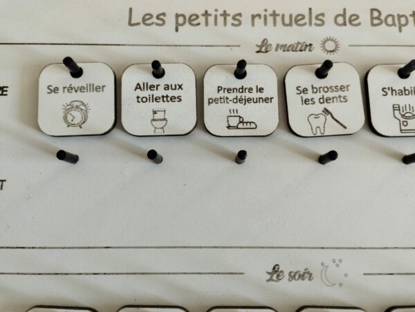 Panneau de rituels – Image 2
