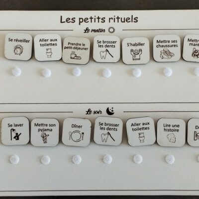Panneau de rituels