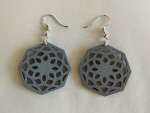 Boucles d'oreilles fantaisie