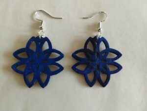 Boucles d'oreilles bleues